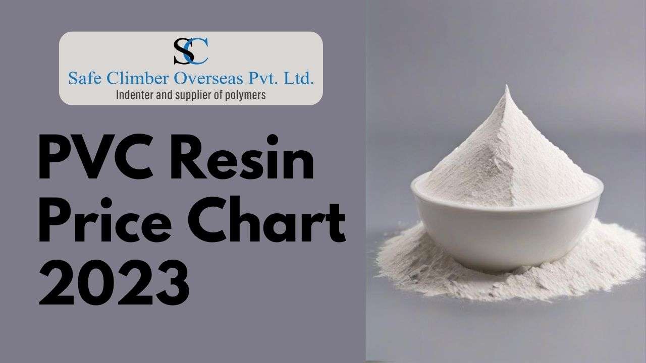 Pvc Resin Price Update